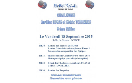 Challenges 2015