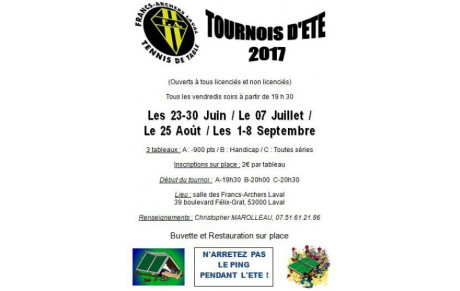 Tournois d'été FA Laval